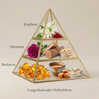 Visuelle Duftpyramide von Bakar: Kopfnote mit Jasminblüten und Safran, Herznote mit Rose, edlem Holz und Mandeln, Basisnote mit warmem Amber, fließendem Karamell und Moschus.