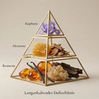 Visuelle Duftpyramide von Bois Intense: Kopfnote mit Iris, Herznote mit Bienenwabe und edlem Holz, Basisnote mit Amber, Vanilleschoten, Harzen und dunklem Holz.
