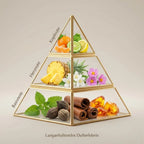 Visuelle Duftpyramide von Vertex: Kopfnote mit Mandarine und Zitrus, Herznote mit saftiger Ananas und Blüten, Basisnote mit Lederrollen, Patschuli und Amber.