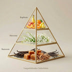 Visuelle Duftpyramide von Banana Split: Kopfnote mit Banane, Pfirsich, Orange und Ananas, Herznote mit weißen Blüten und Maiglöckchen, Basisnote mit Vanille, Karamell, Sandelholz und braunem Zucker.