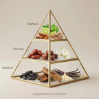 Visuelle Duftpyramide von Lattafa Khamrah: Kopfnote mit Zimt, Muskatnuss und Zitrus, Herznote mit Datteln und Schokoladen-Pralinen, Basisnote mit Vanille, Tonkabohne und edlen Hölzern.